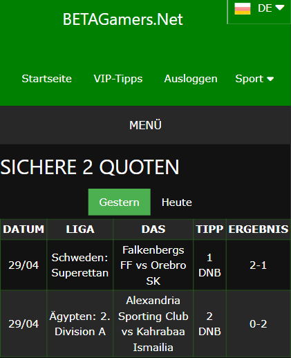 gewonnene Wettscheine